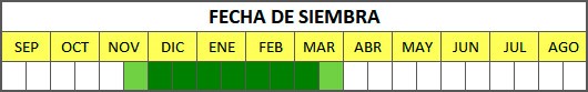 fecha siembra garbanzo kasin